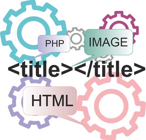 Una representación gráfica de elementos de desarrollo web, con engranajes etiquetados con "php", "html" e "image" entrelazados con una representación de etiquetas de título html, diseñadas para mejorar la accesibilidad web.