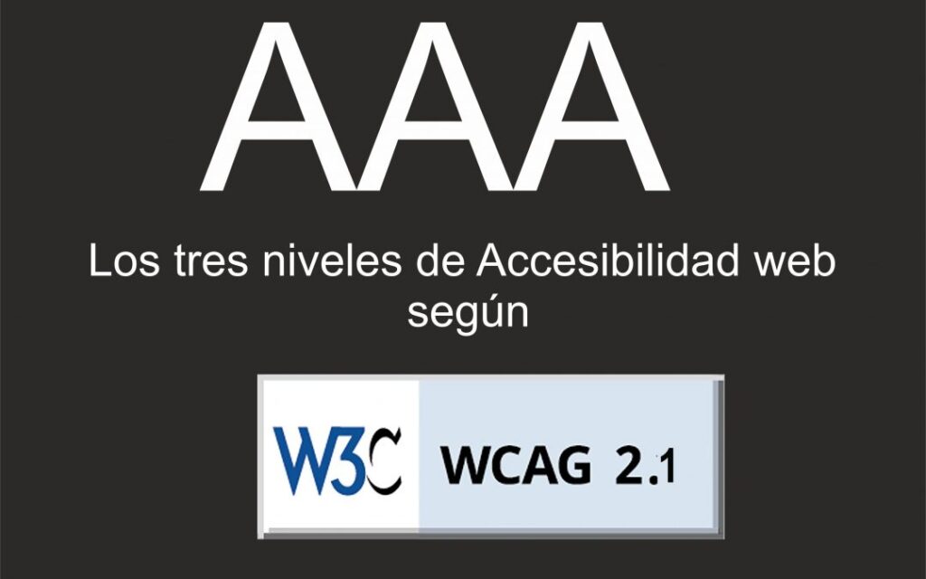 Descripción gráfica de los tres niveles de accesibilidad web según los estándares WCAG 2.1 del W3C, con énfasis en "AAA".