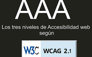 Niveles de accesibilidad WCAG